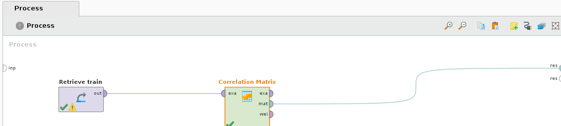 Correlation matrix process