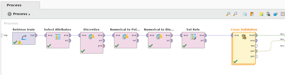 Data preparation